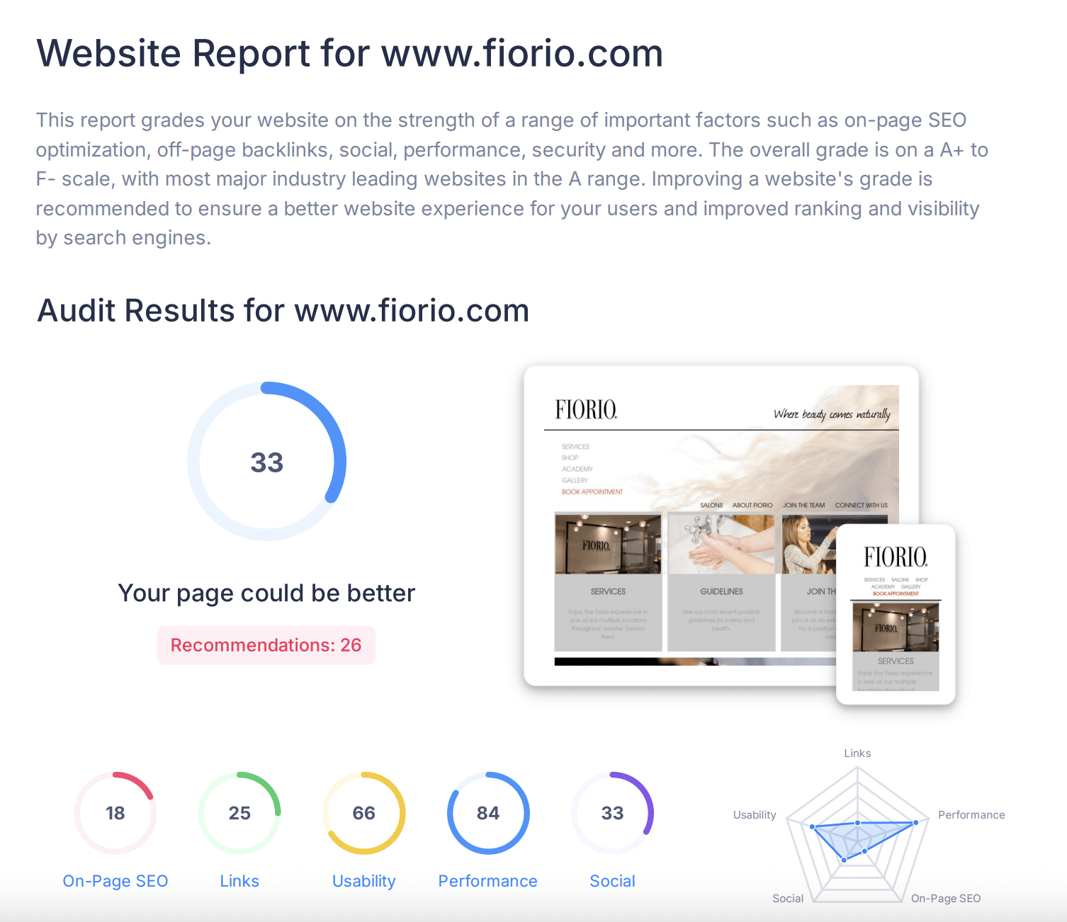 fiorio.com
