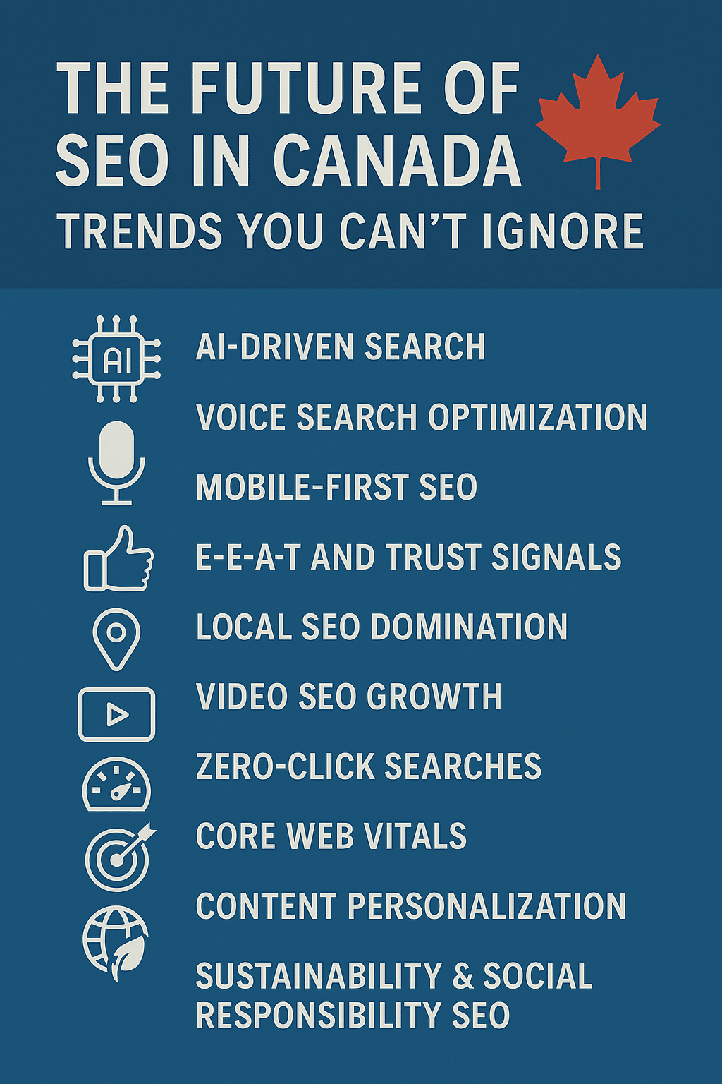 the future of seo