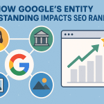 google entity seo
