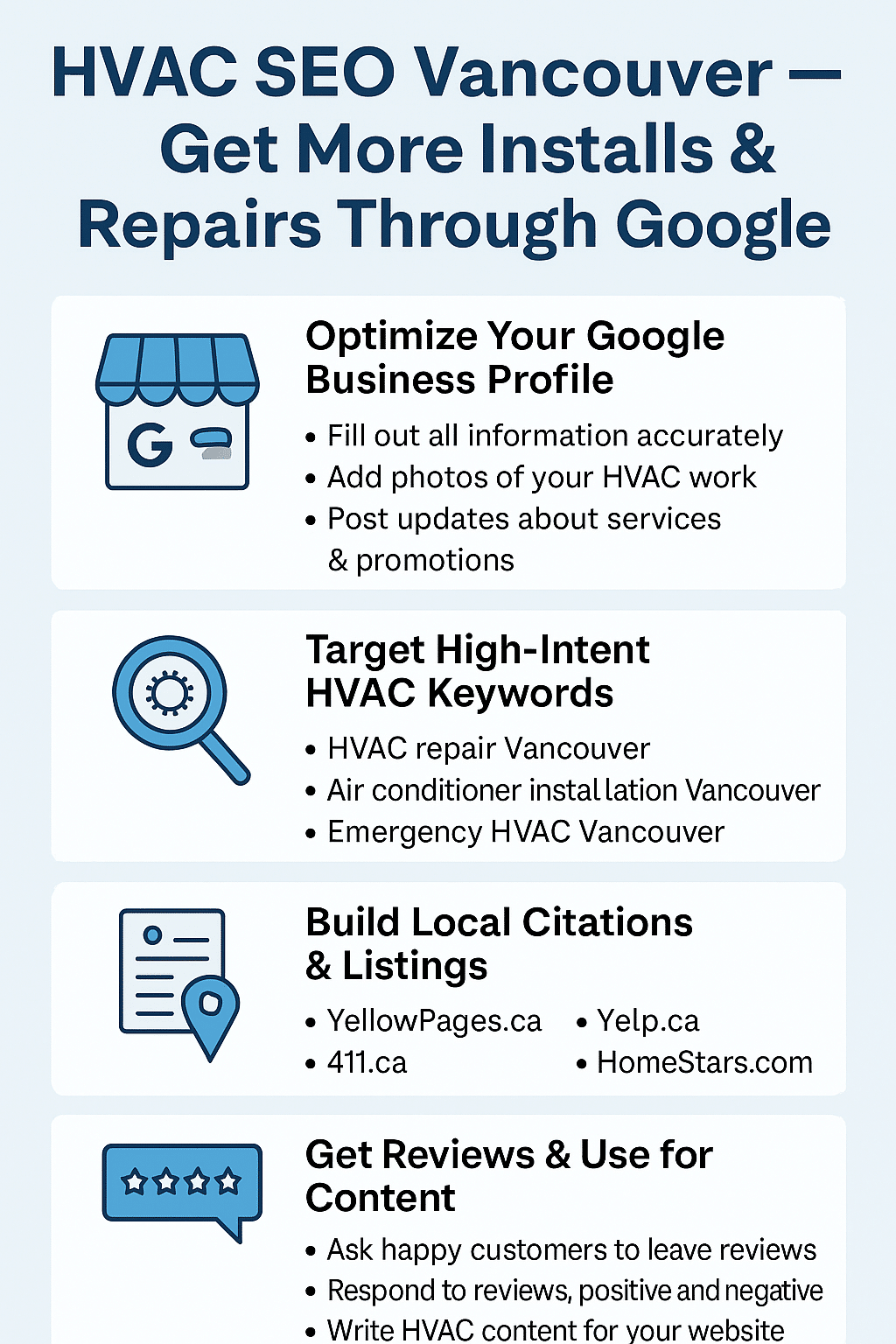 infographics seo vancouver